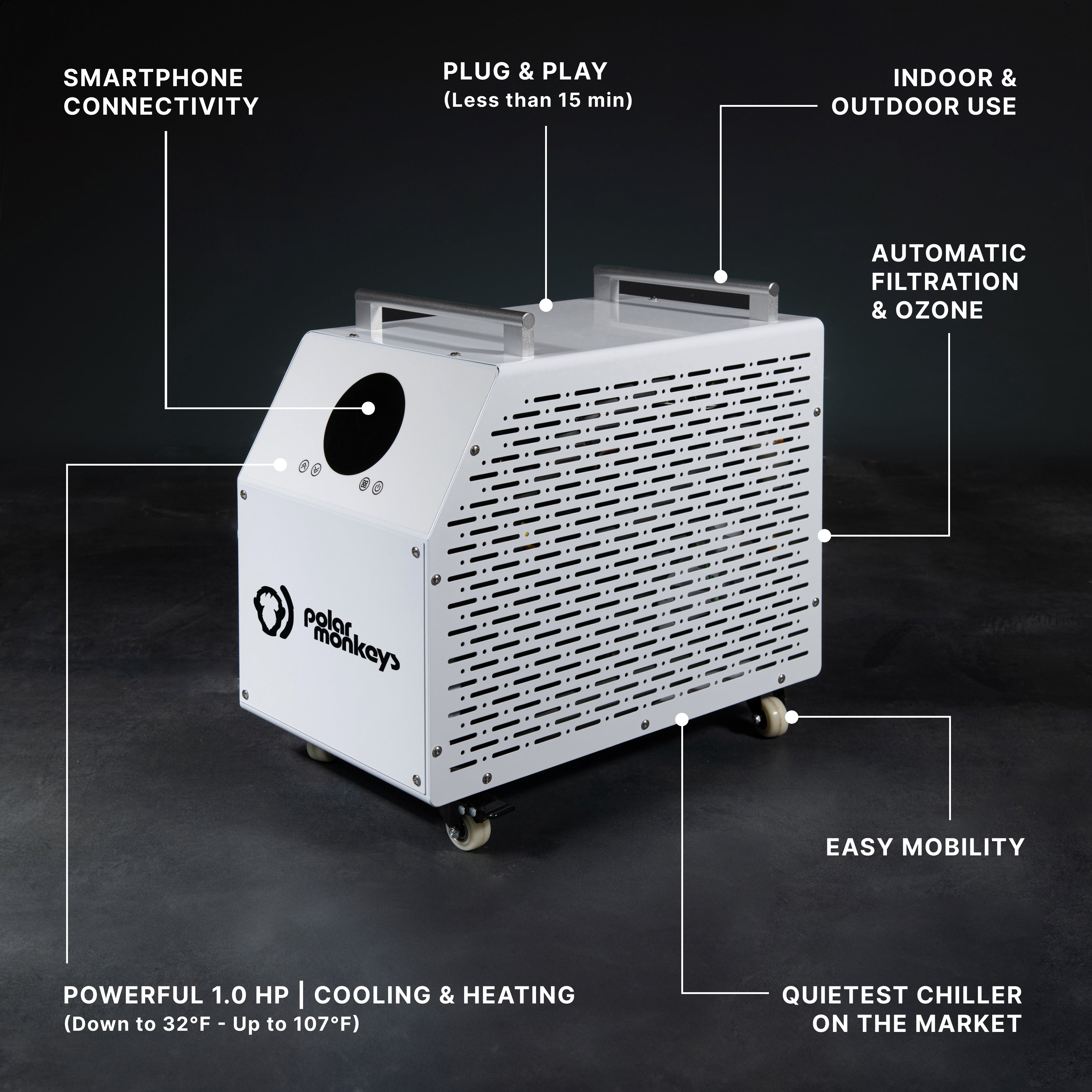 The Polar Monkeys Cyber Barrel Tub Only is a white portable cold plunge with vertical design, marine-grade stainless steel, wheels, smartphone connectivity, plug & play setup, indoor/outdoor use, auto filtration/ozone, 1.0 HP cooling/heating & quiet operation.